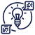 Specialized Domain Knowledge